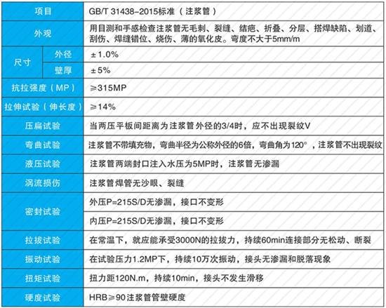 镇江32注浆管生产厂家性能参数