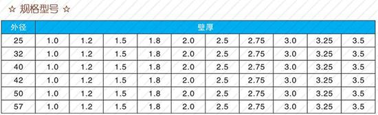 镇江32注浆管价格规格尺寸